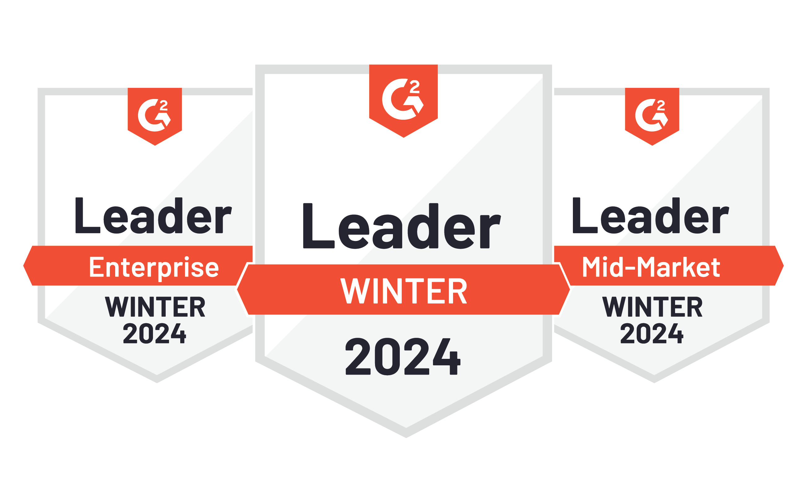 2024 TopRated AS2 Software for AS2 EDI File Transfers Cleo