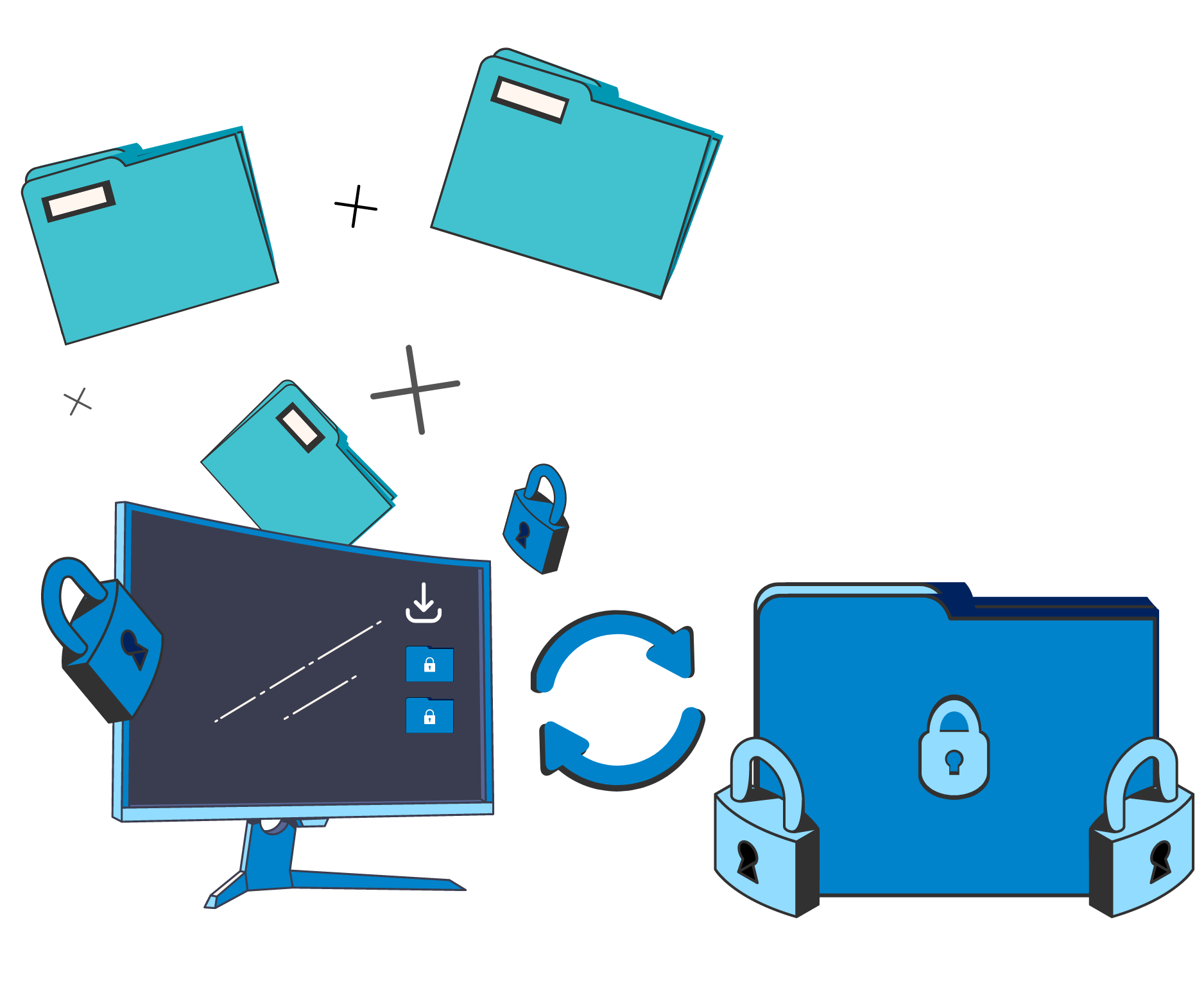 why use managed file transfer
