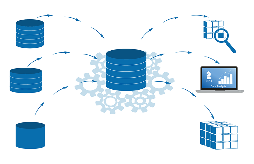 The Key Steps in the ETL Data Integration Process