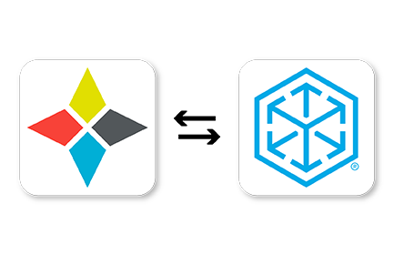 FourKites C.H. Robinson Integration