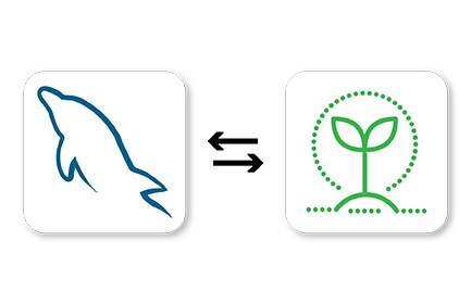 MySQL Homegrown Solutions integration