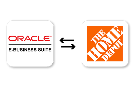 Oracle EBS Home Depot Integration