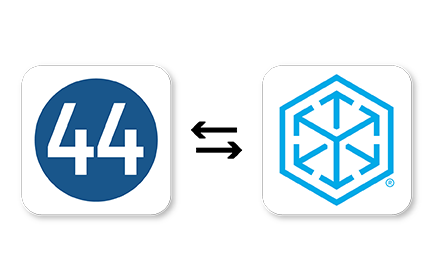 Project44 P44 C.H. Robinson Integration