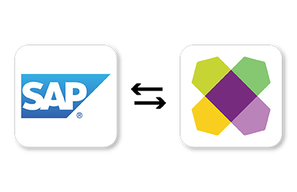 SAP S/4HANA Wayfair Integration