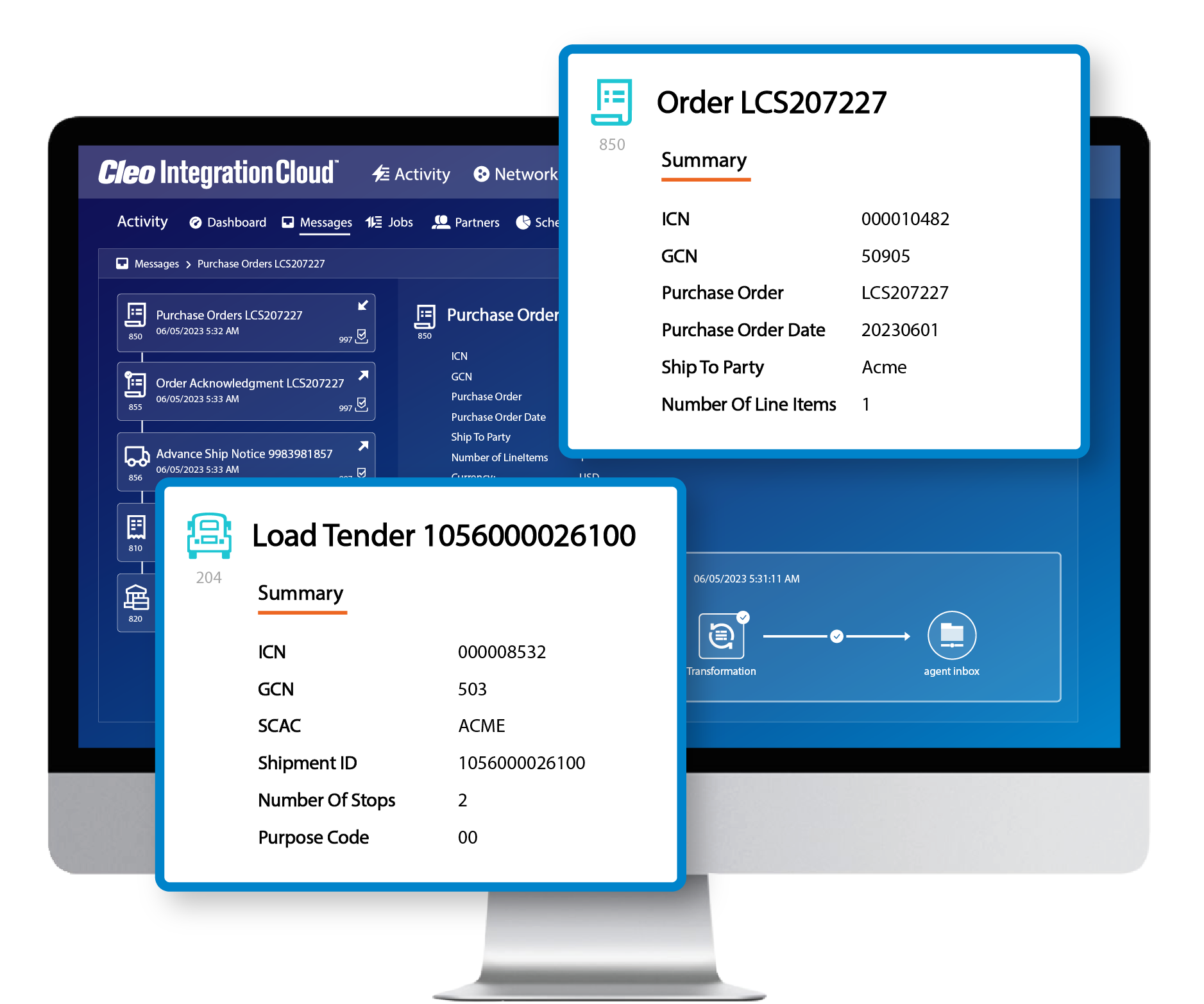 EDI solution for every business process