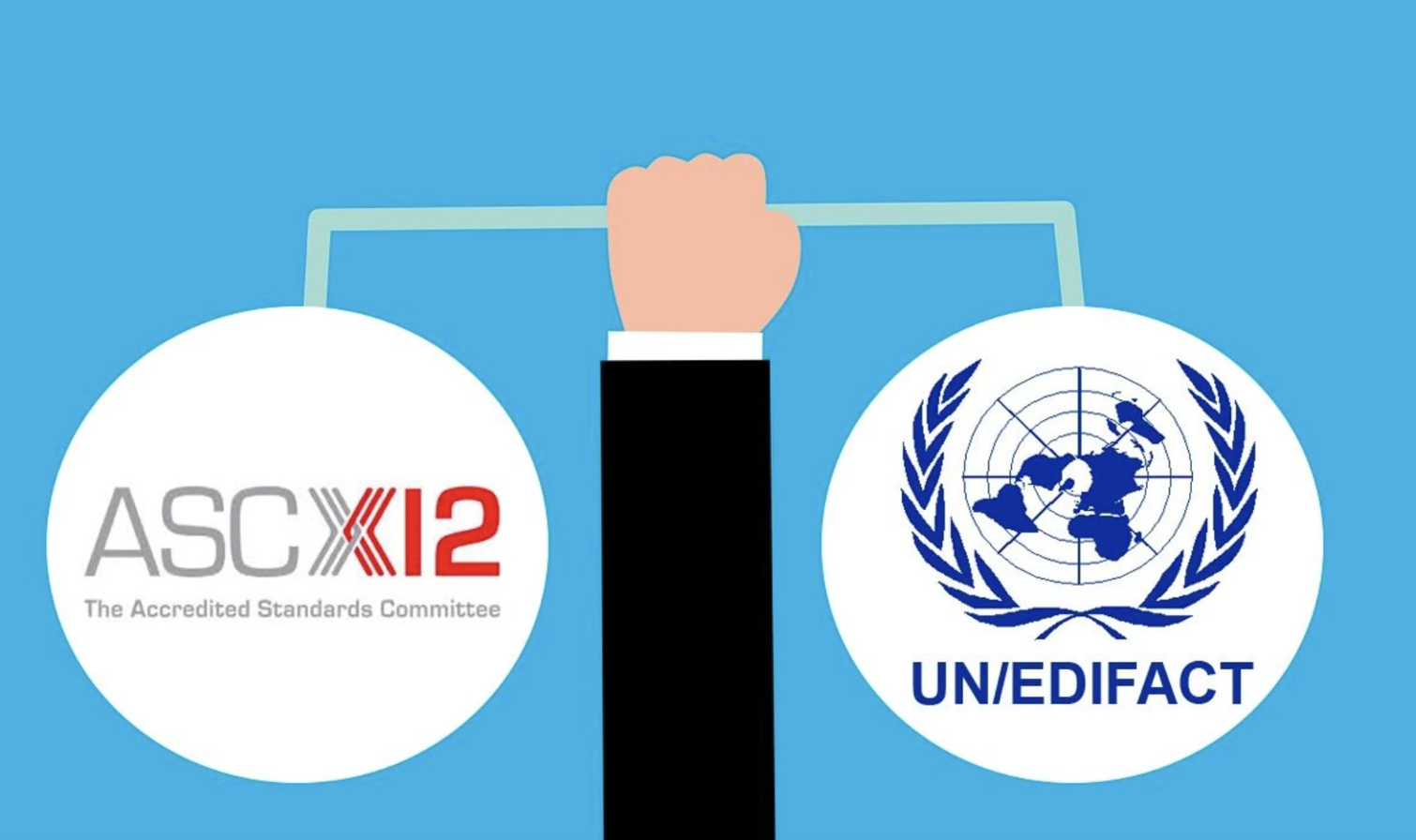 ANSI X12 vs EDIFACT