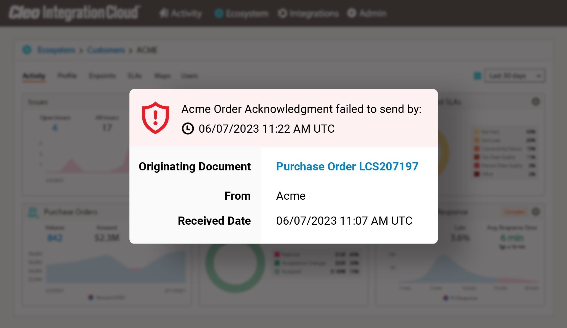 Retailer relationship manager - real time alerts