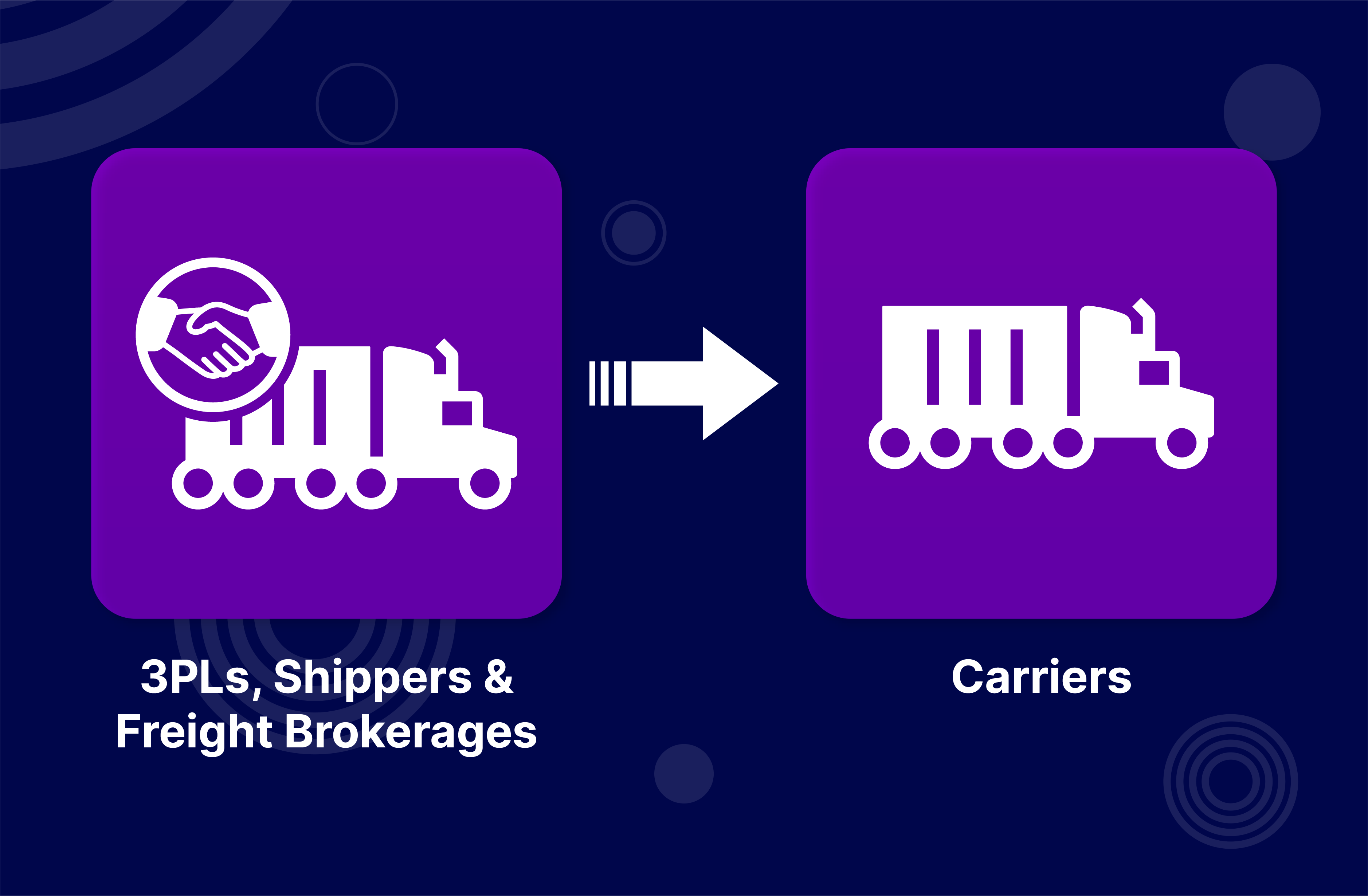 Carrier Relationship Manager