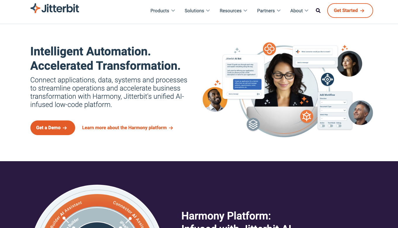 Jitterbit
