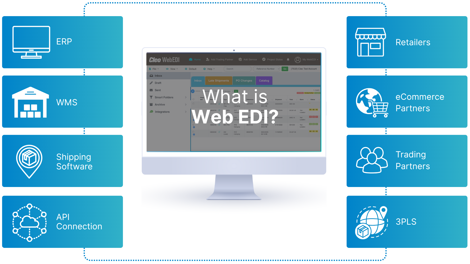 Top Web EDI Providers of 2026