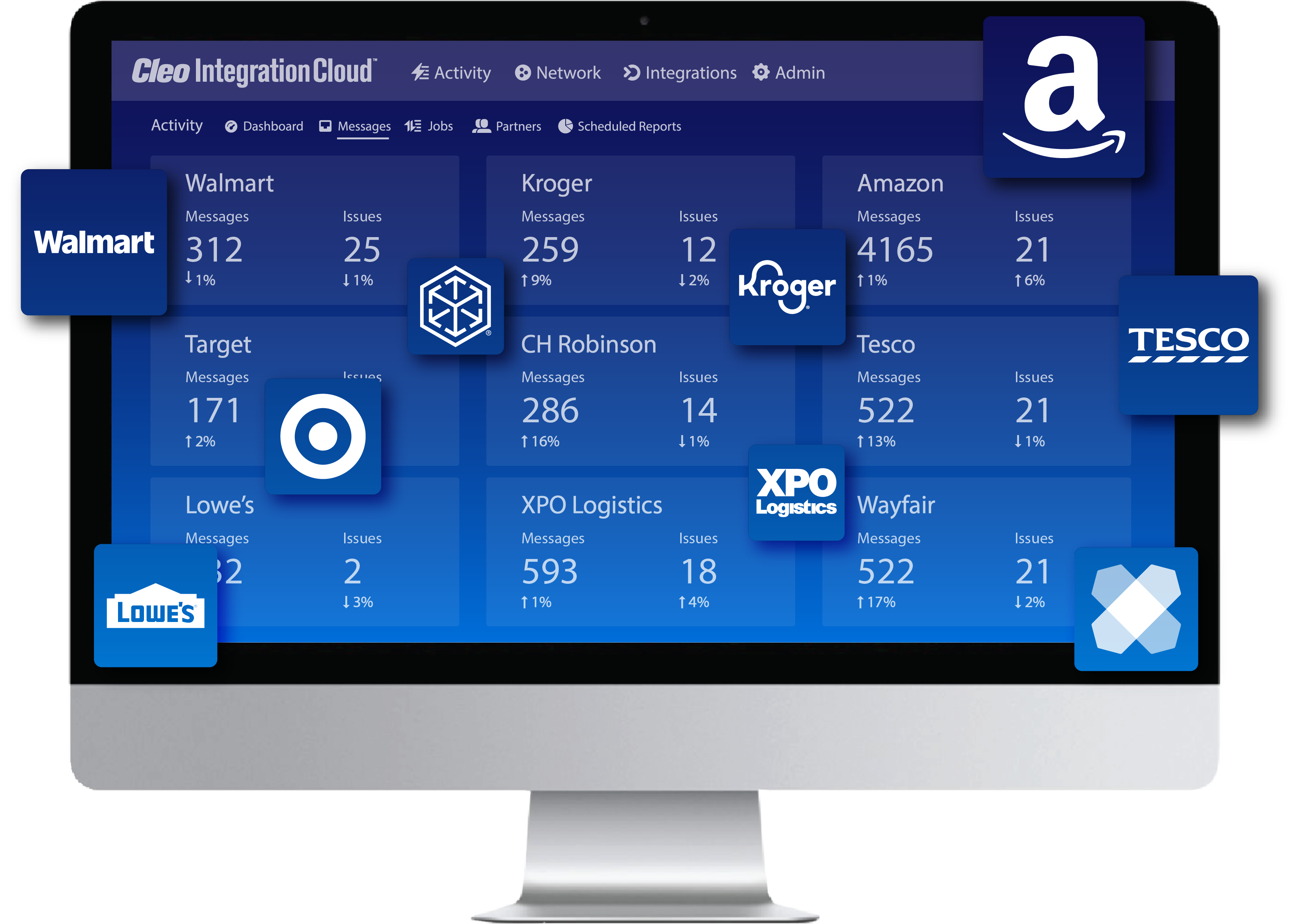 Trading Partner Onboarding Tour
