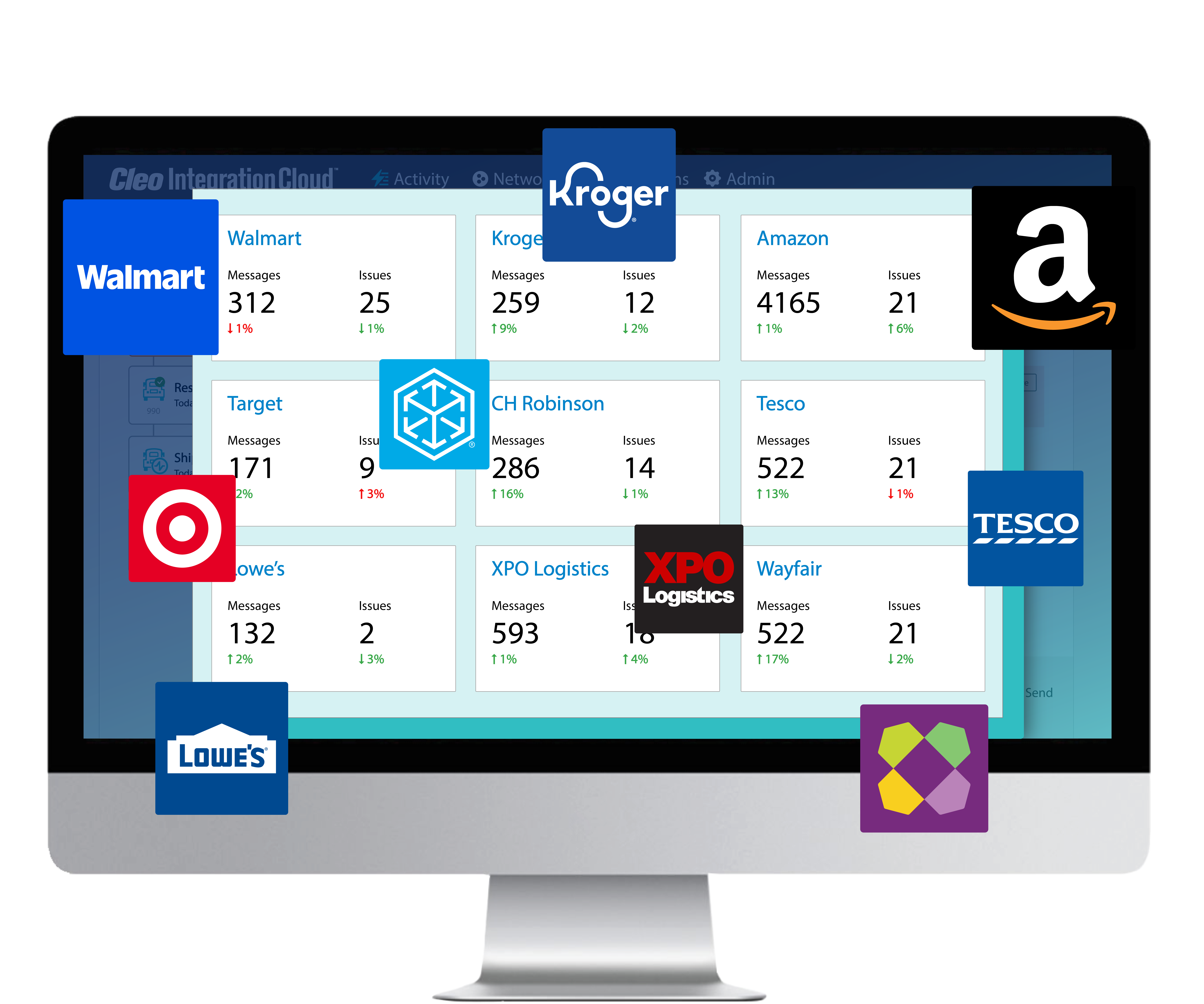Faster Trading Partner Onboarding