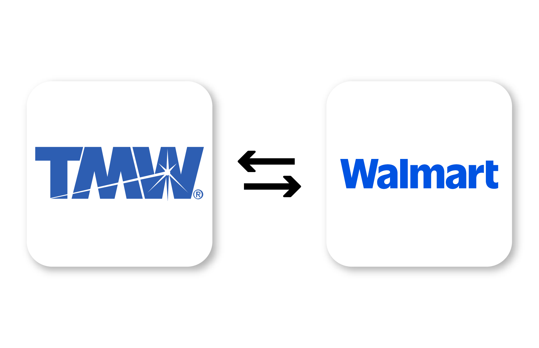 TMW Suite Walmart Integration