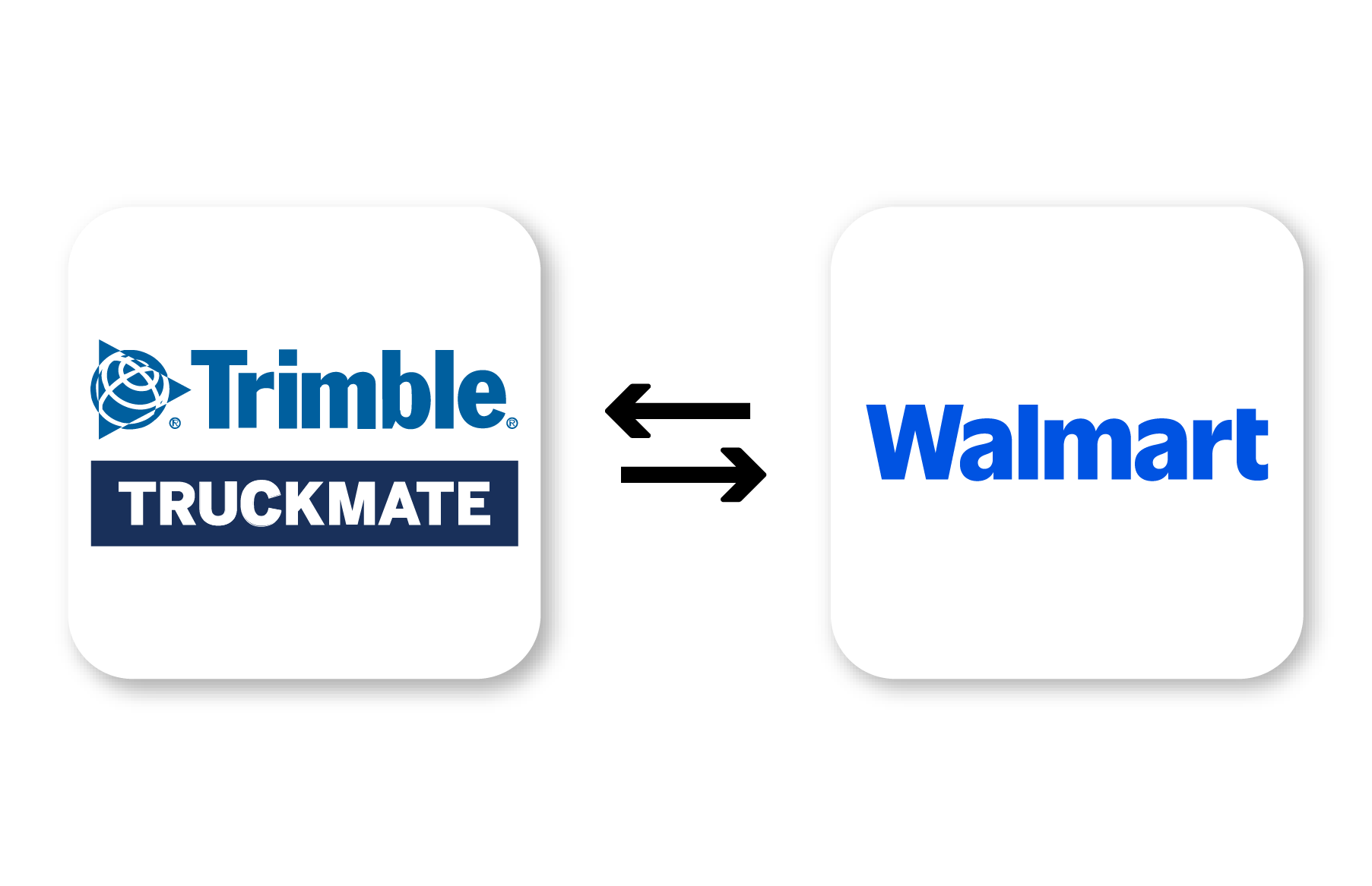 TruckMate Walmart Integration