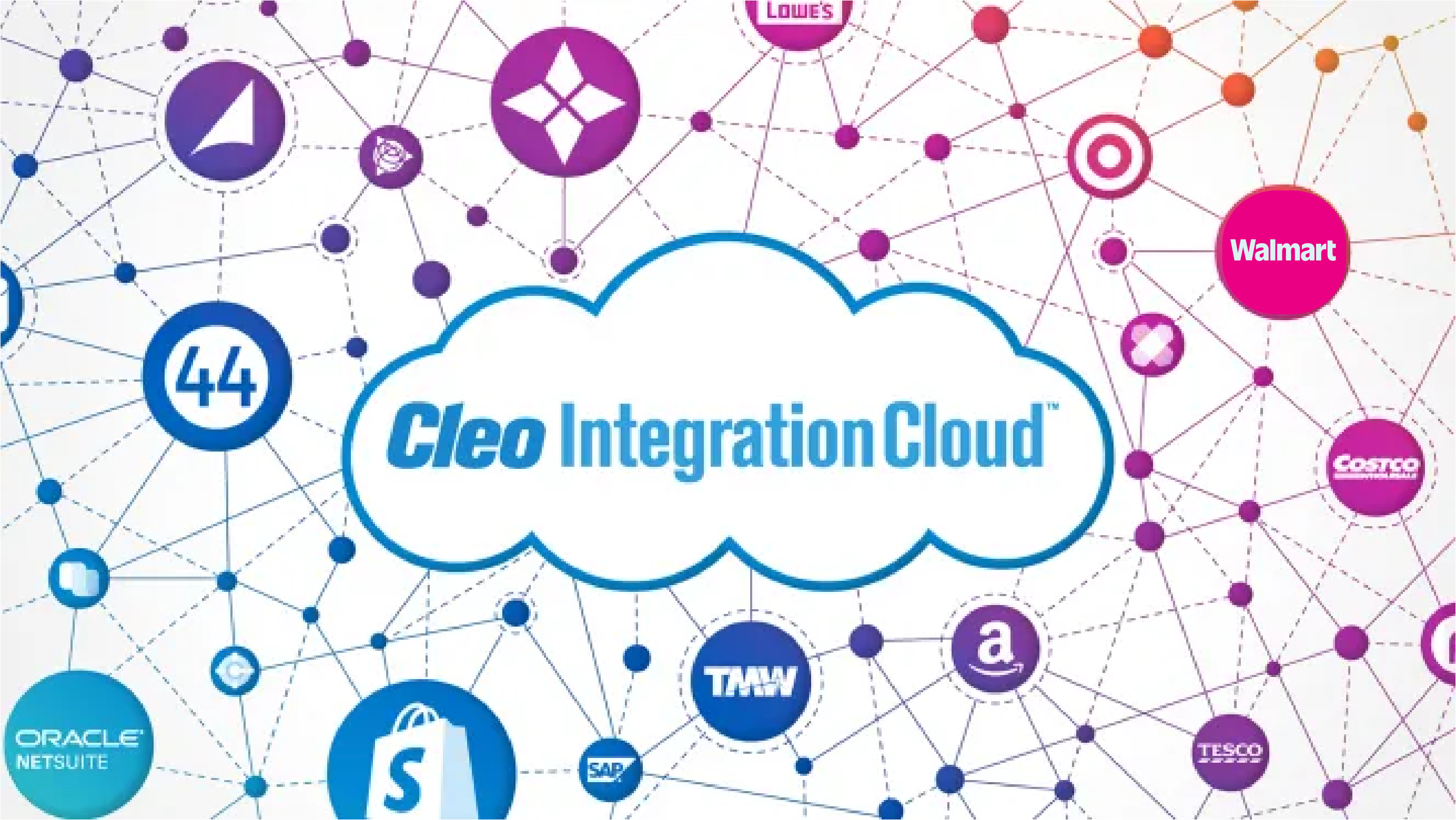 EDI solutions connecting applications