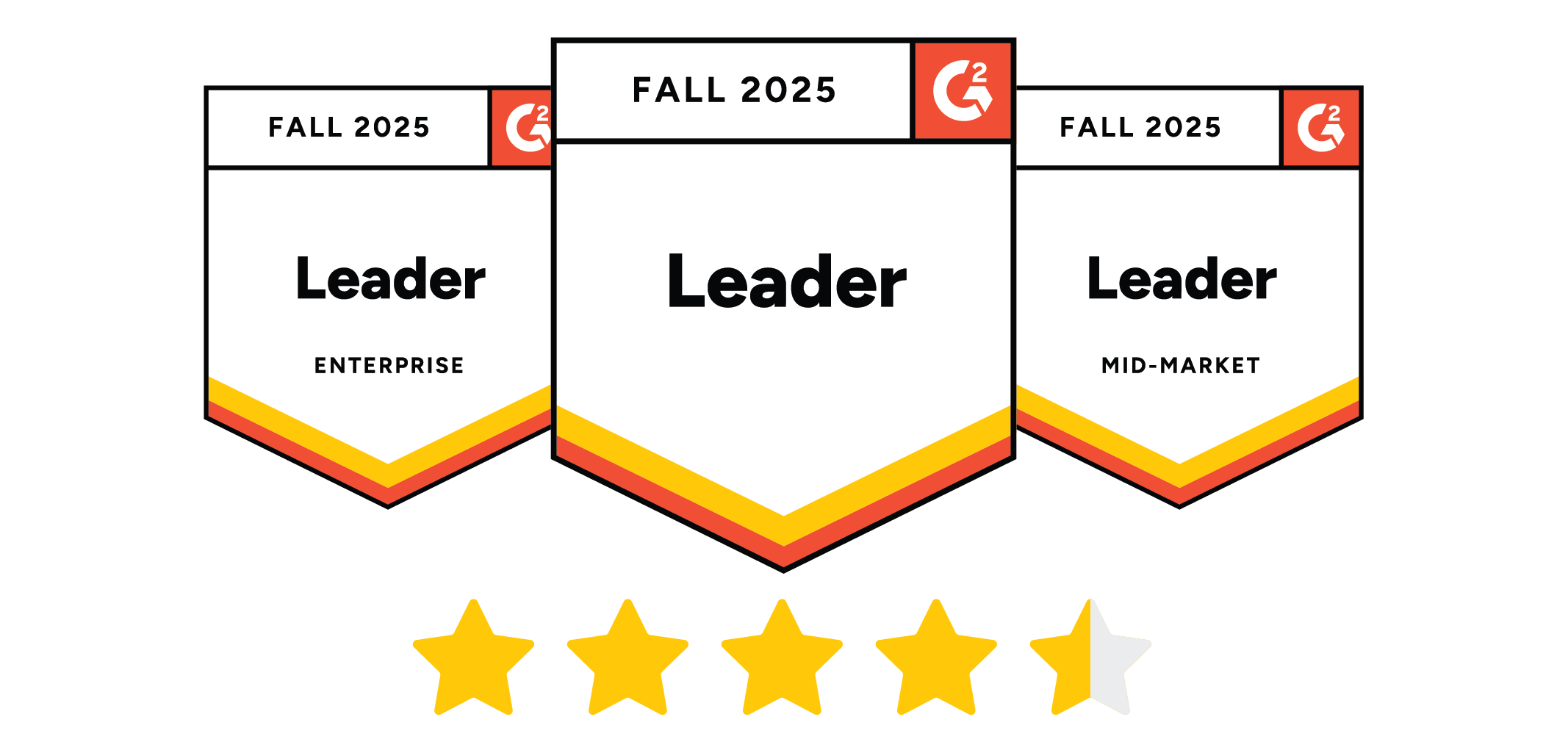 G2 tri-badge grid leader