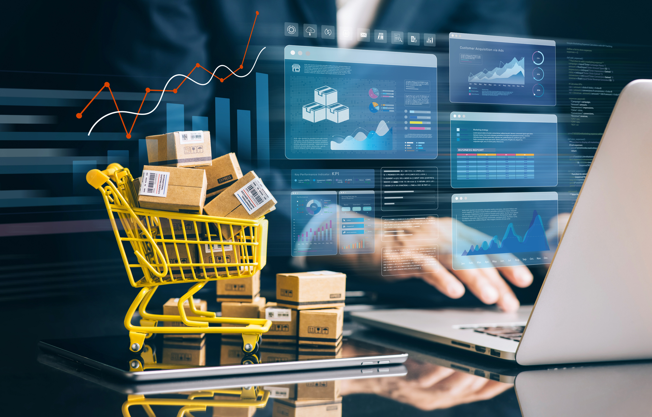Automated EDI Processes