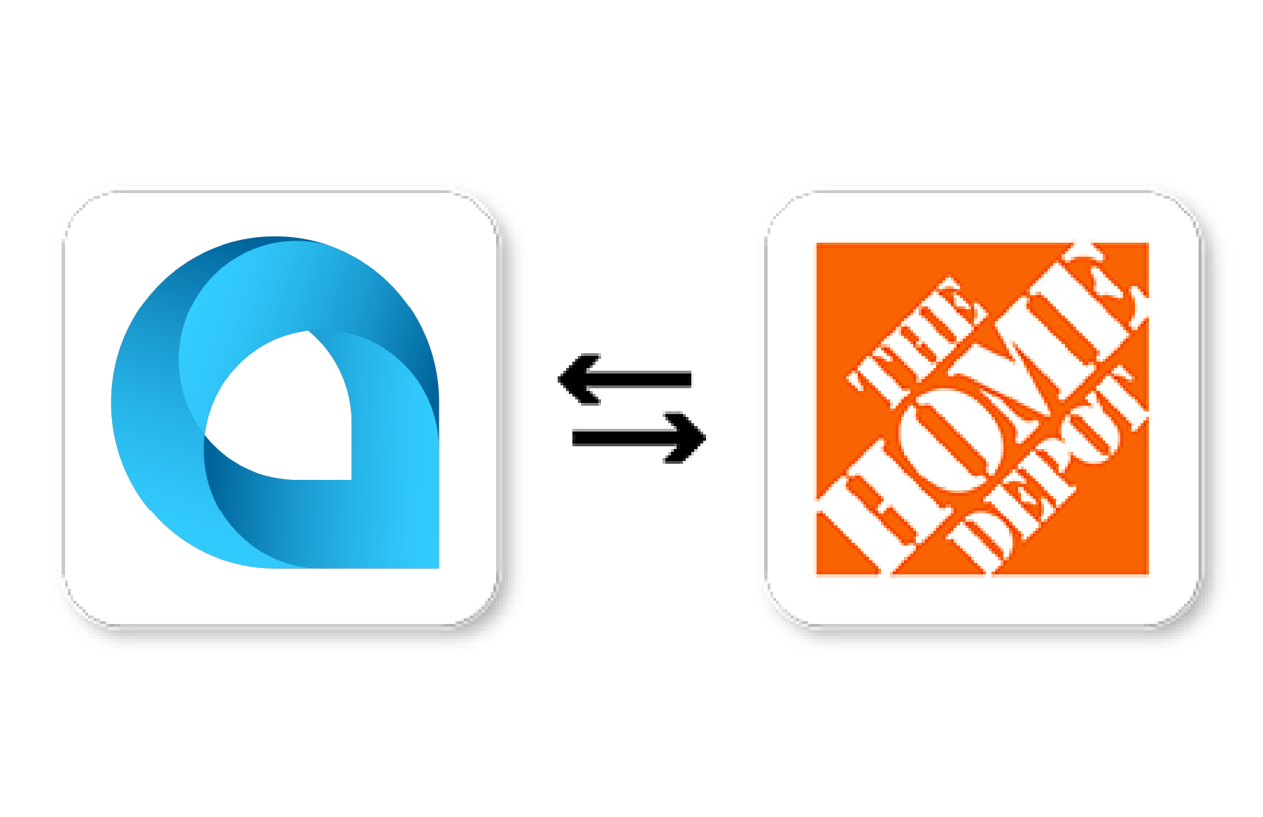 Acumatica Home Depot Integration