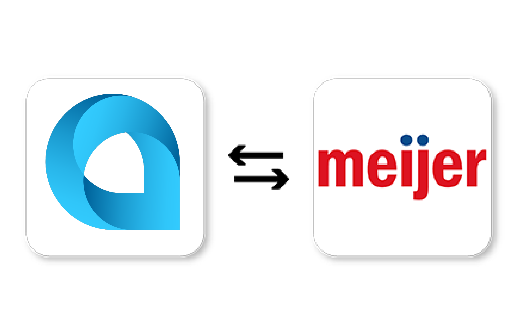 Acumatica Meijer Integration