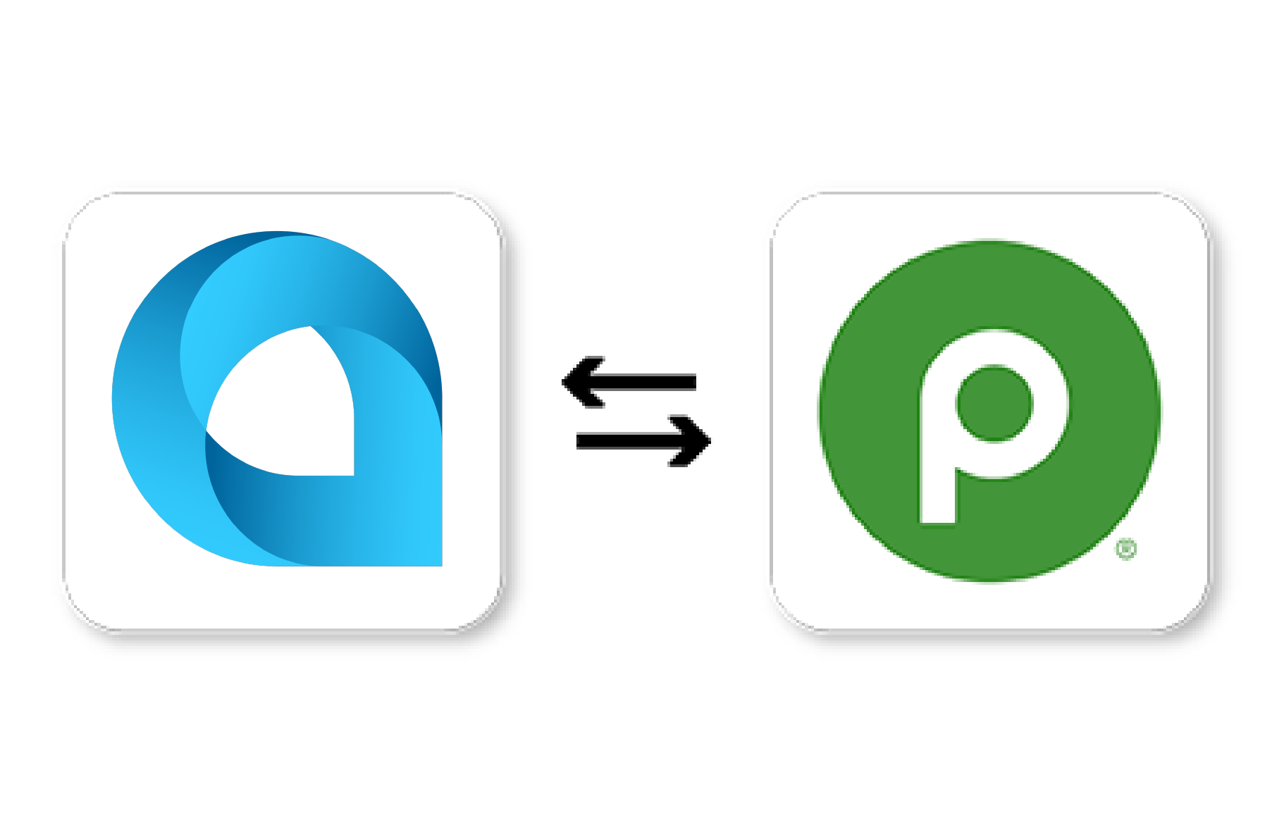 Acumatica Publix Integration