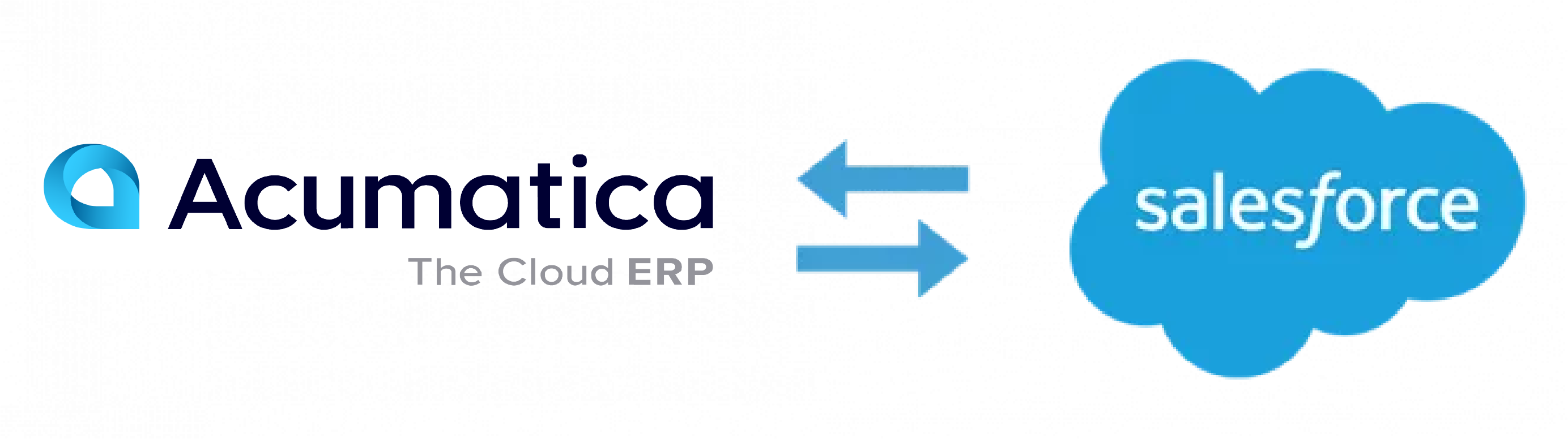 Acumatica Salesforce Integration