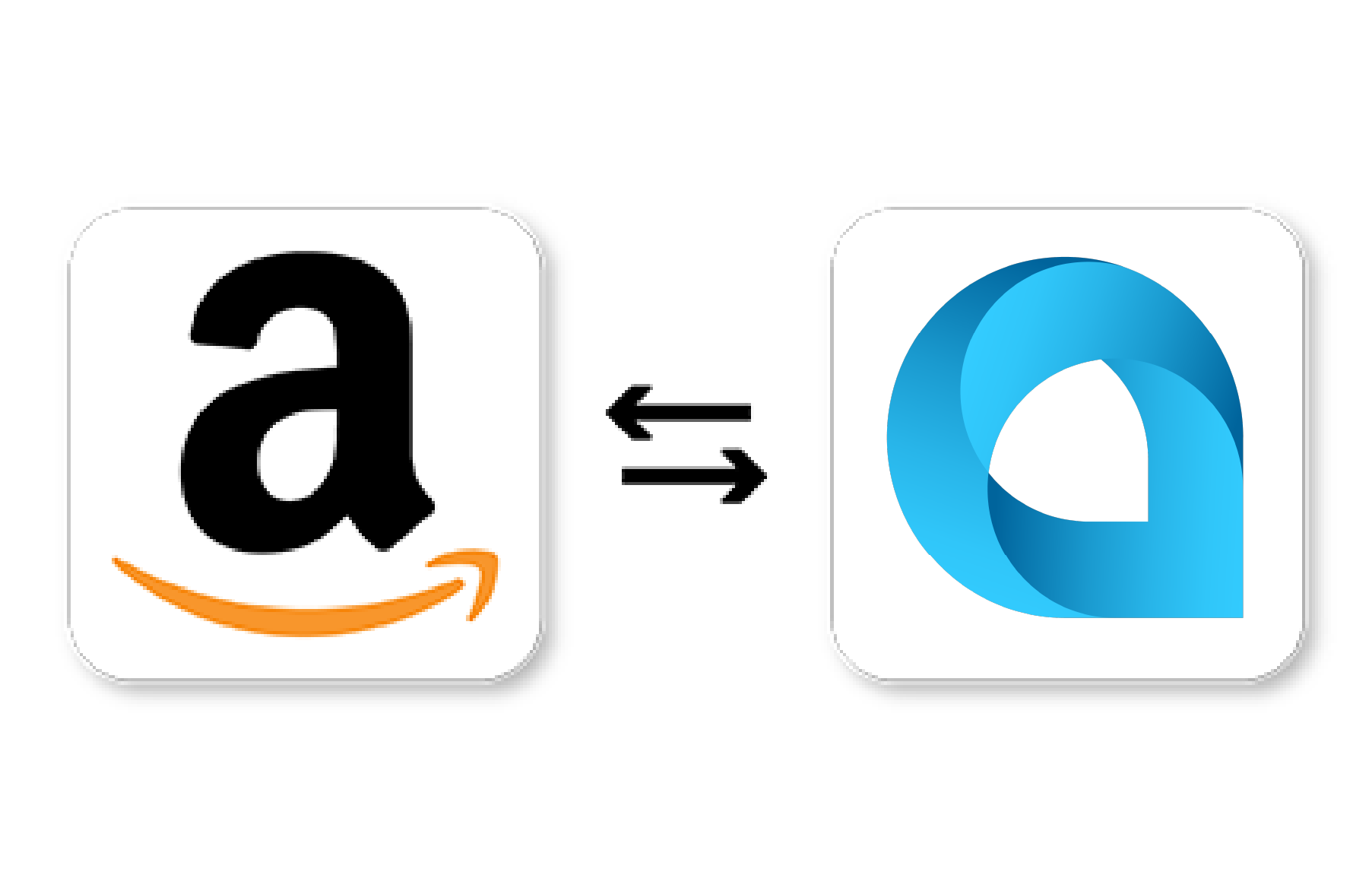 Amazon Seller Central FBA/FBM Acumatica integration