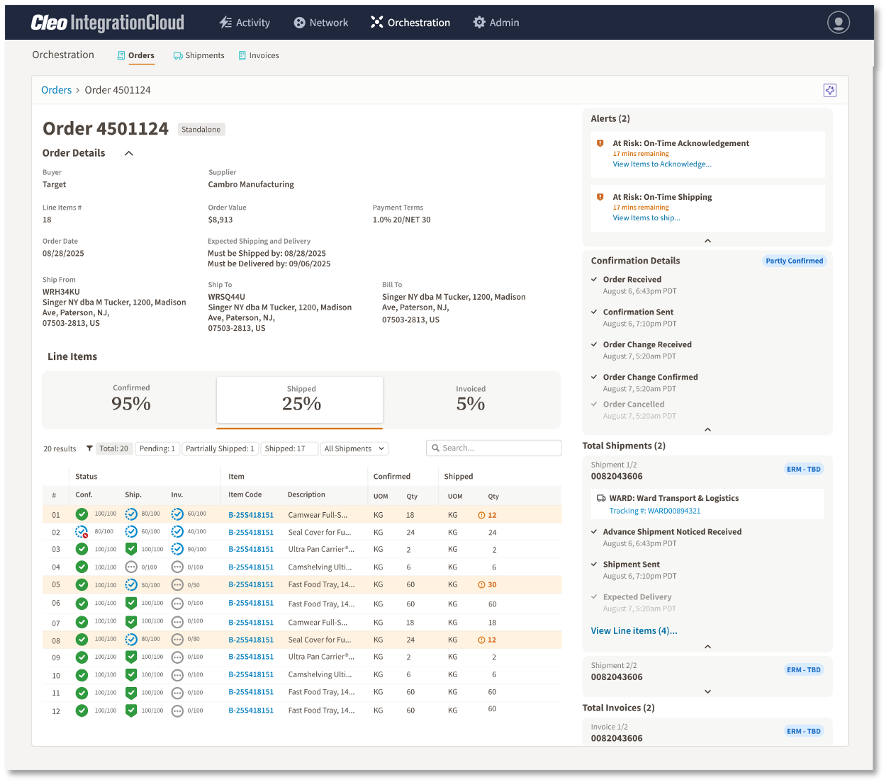 Cleo live order view dashboard