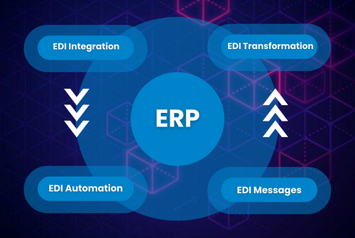 EDI ERP Integration