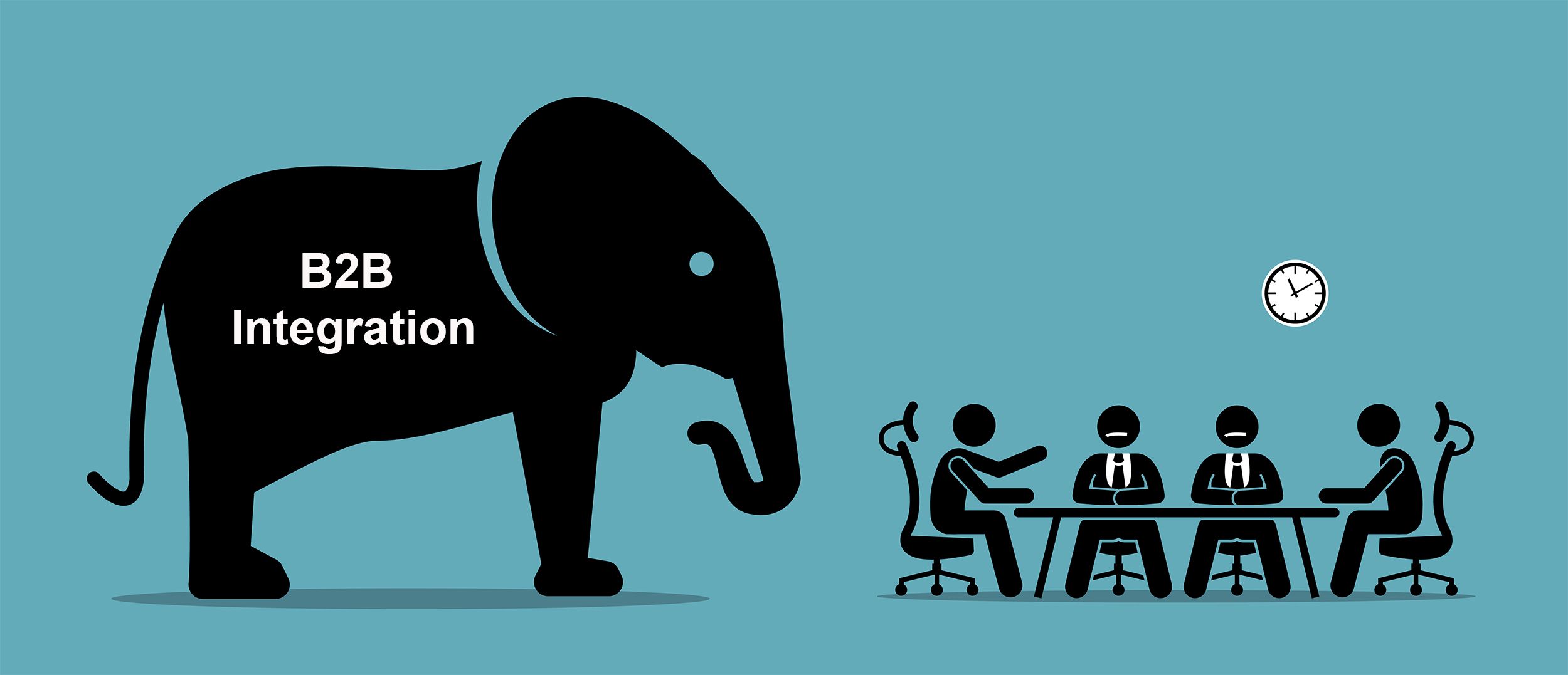 Gaps in your B2B integration technology are affecting your ability to do business effectively