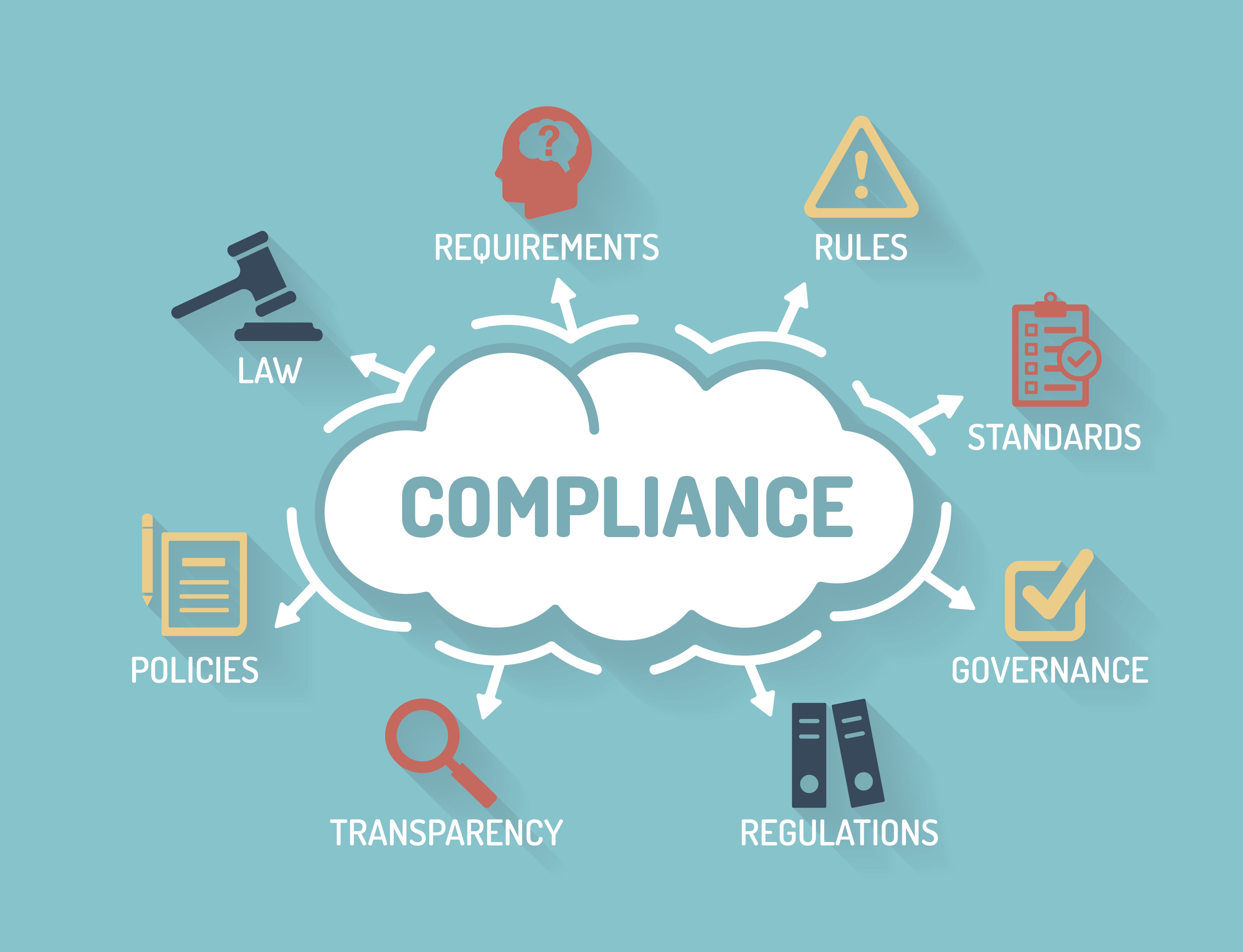 Top 5 Corporate Compliance Mandates You Must Meet Cleo Top 5 Corporate Compliance Mandates You Must Meet Cleo