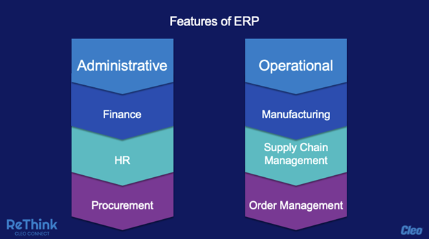 administrative-versus-operational-ERP-strategy