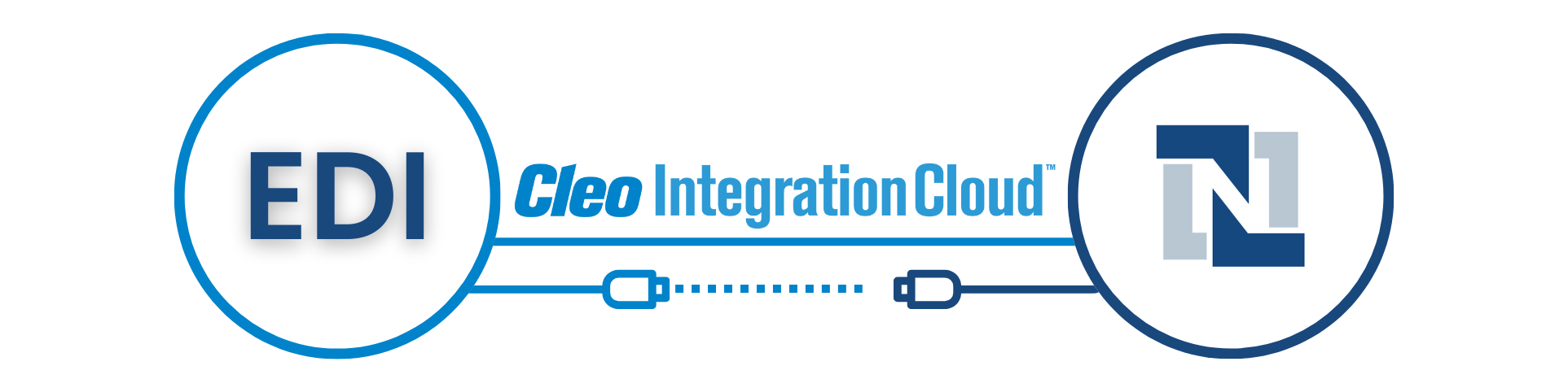 netsuite edi integration connection