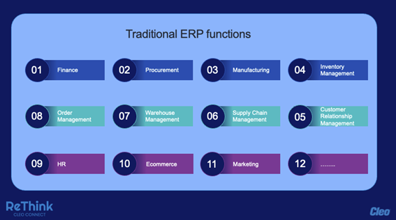traditional-ERP-functions