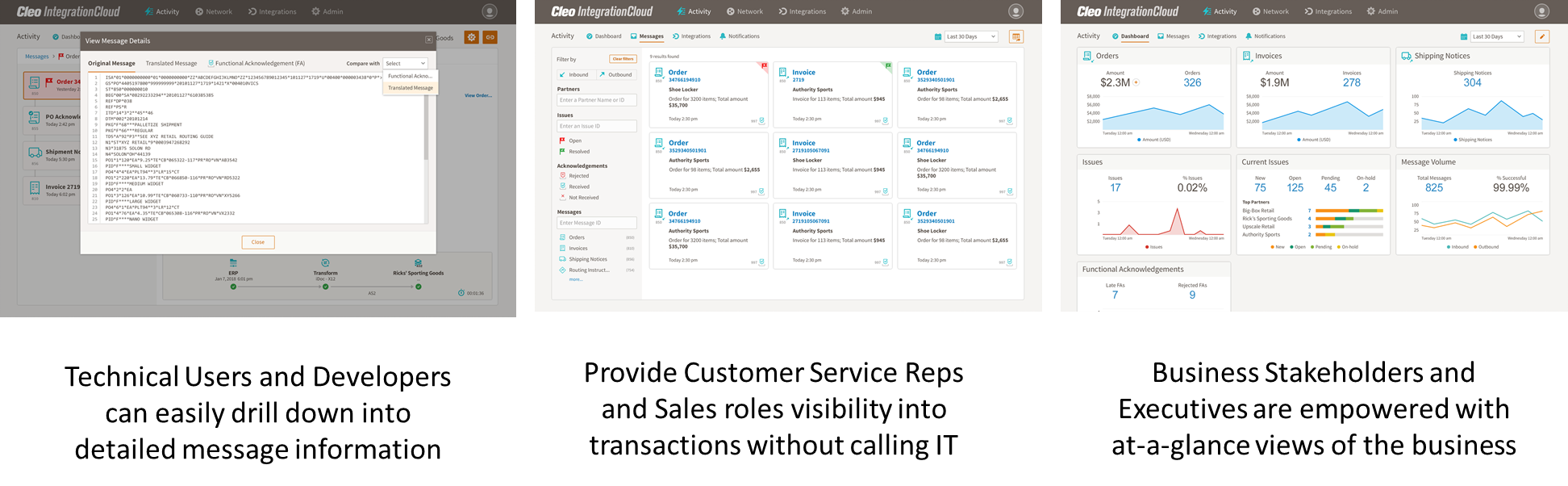 Modern integration platforms empower business and technical roles to create, deploy, and manage critical EDI and API-based integrations